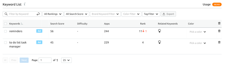 surveillez vos résultats avec semrush