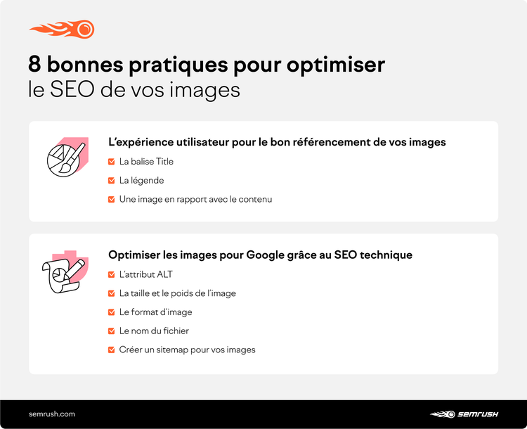 Infographie 8 bonnes pratiques SEO images avec titre légende format ALT