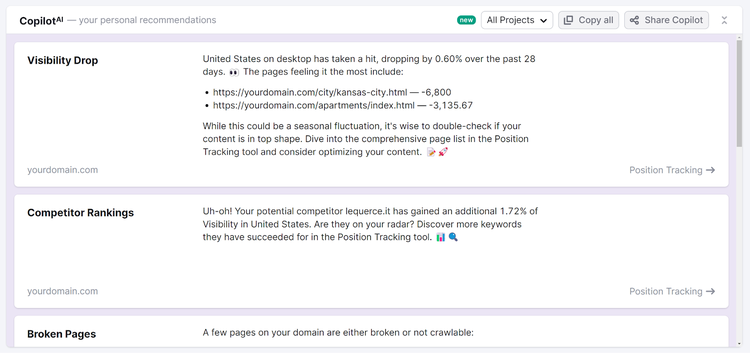 Suggestions de Semrush Copilot montrant une baisse de visibilité, les classements des concurrents et les pages brisées