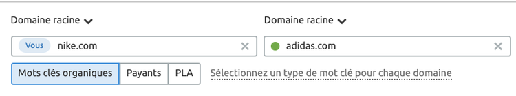 Keyword Gap