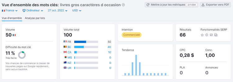Vue d'ensemble des mots clés, livres gros caractères d occasion