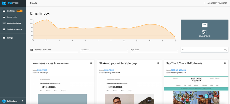 Interface Foiletter affichant boite email avec 51 emails et campagnes marketing de marques