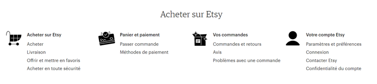 Etsy FAQ Acheter sur Etsy