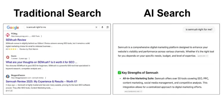 Résultats de recherche traditionnels tels qu'ils apparaissent dans Google SERP par rapport à l'invite et à la réponse de ChatGPT avec la même requête.