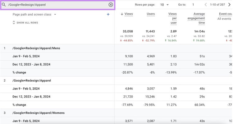 Recherche "/Google+Redesign/Apparel" dans le rapport