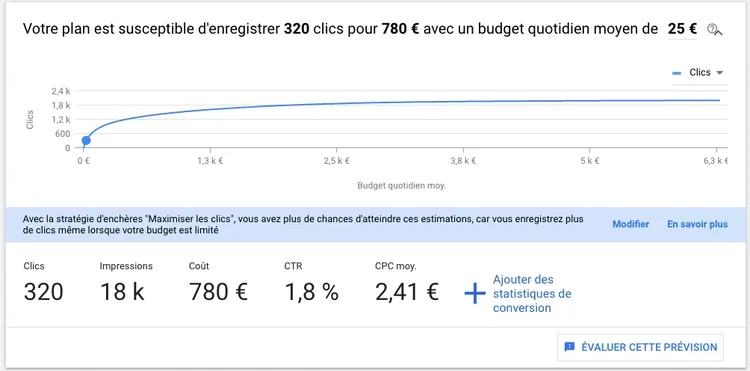 mot clé électricien paris