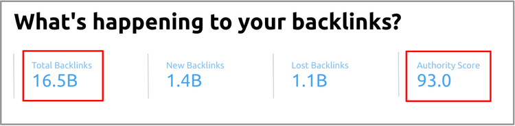 Google Data Studio : Connecteur Semrush Domain Analytics - Aperçu des backlinks