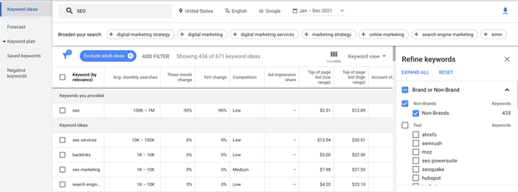 Google Ads, Keyword Planner