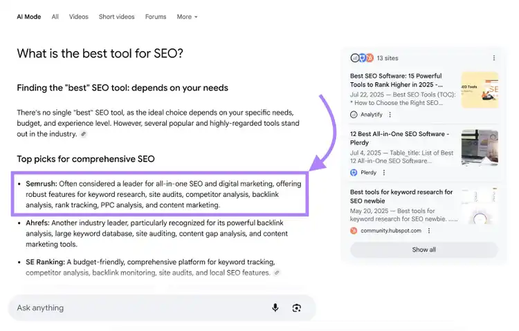 Semrush apparaît comme la première marque mentionnée dans une requête Google AI Mode.