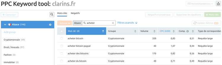 PPC Keyword Tool