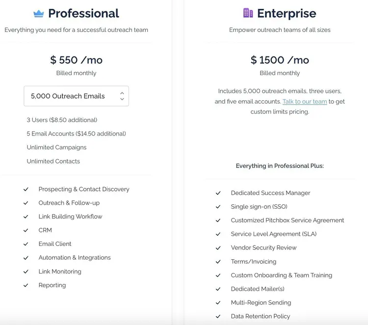 La page de tarification de Pitchbox montre les caractéristiques et les prix des plans Professionnel et Entreprise.