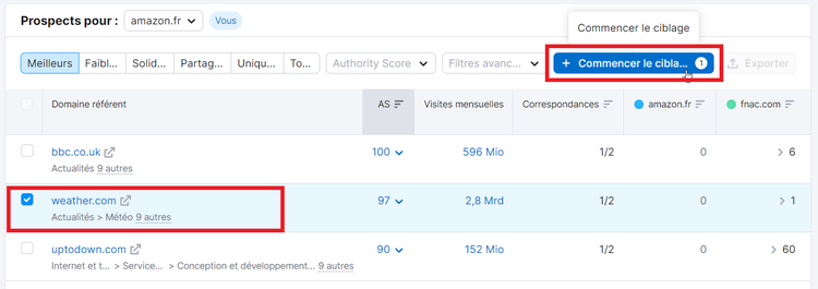 Bouton Commencer le ciblage dans Possibilités de backlinks de Semrush