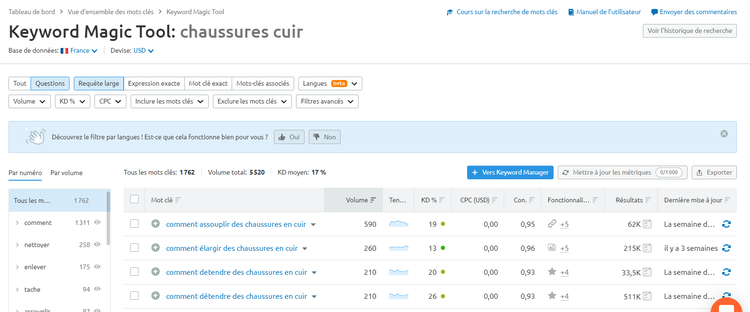 Keyword Magic Tool questions