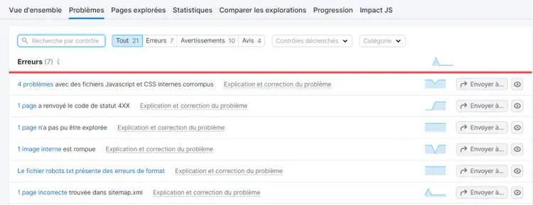 Onglet Problèmes dans Audit de site