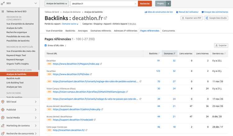 Semrush analyse backlinks decathlon.fr pages référencées avec liens domaines