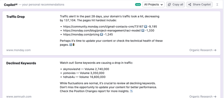 Recommandations d'IA SEO de Semrush Copilot montrant une chute de trafic et des mots clés en régression