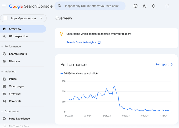 L'interface de Google Search Console affiche le rapport de synthèse avec un graphique de performance des clics de recherche Web au fil du temps.