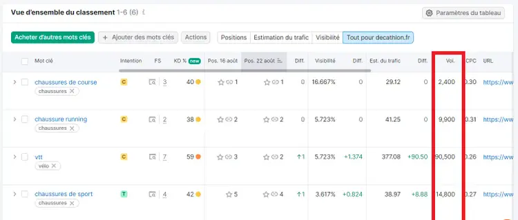 Volume dans Suivi de position