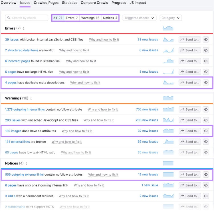 Le rapport d'audit du site comporte des sections pour les erreurs, les avertissements et les avis, chacune détaillant des problèmes spécifiques.