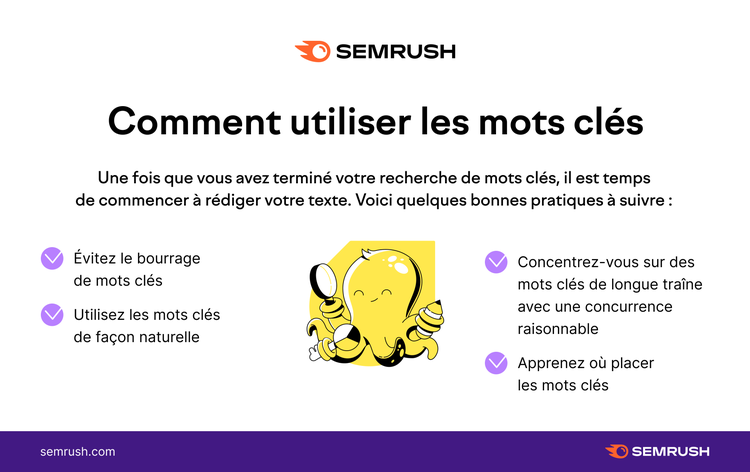 Comment utiliser les mots clés