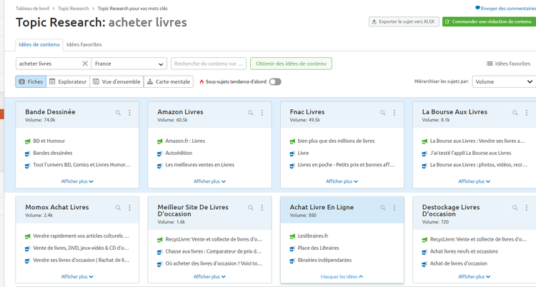 Semrush Topic Research