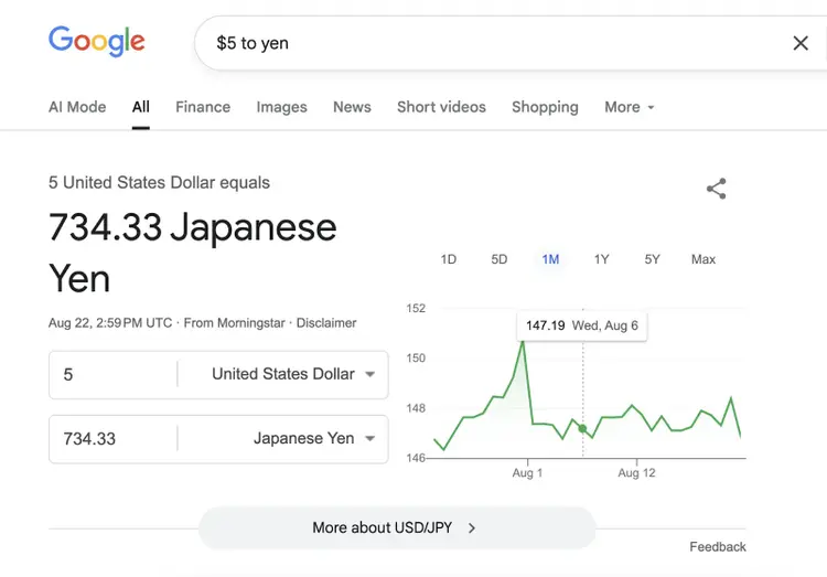 Le convertisseur de devises de Google apparaît en haut de la page de résultats.