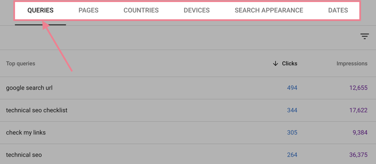 Catégories de rapports de la console de recherche de google
