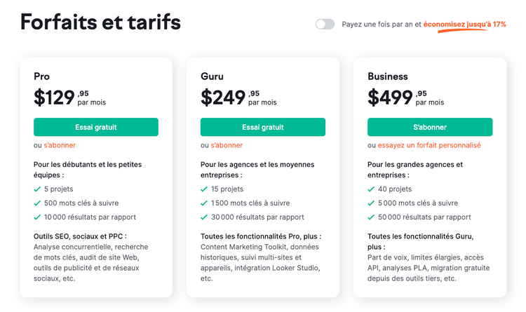Semrush Forfaits et tarifs