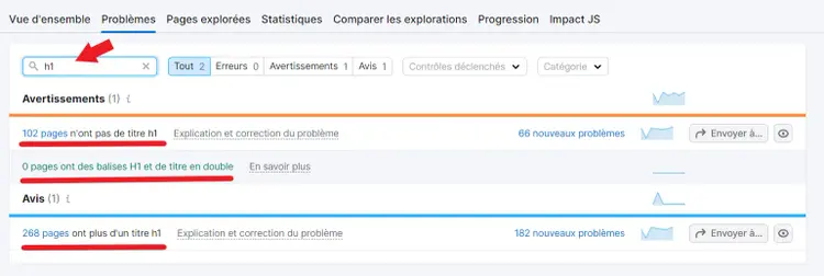Problèmes de H1 dans Audit de site