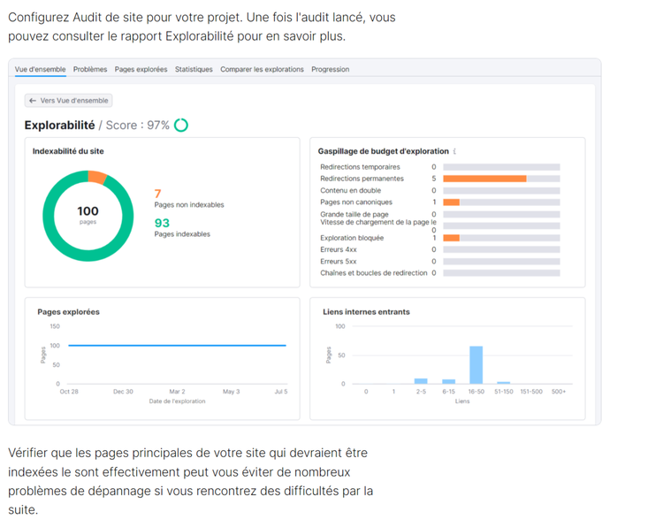 Semrush Site Audit montrant score d'explorabilité 97% avec métriques d'indexabilité et budget
