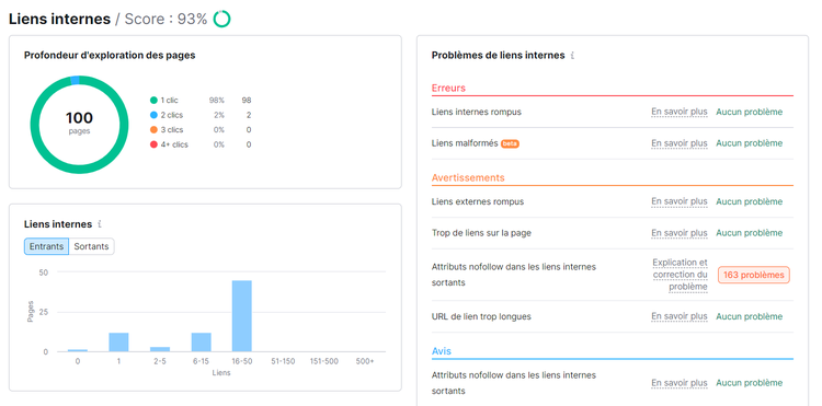 Audit de site, liens internes