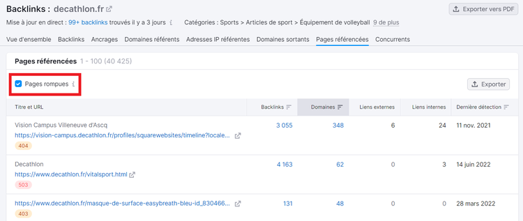 Analyse de backlinks de Semrush, pages rompues