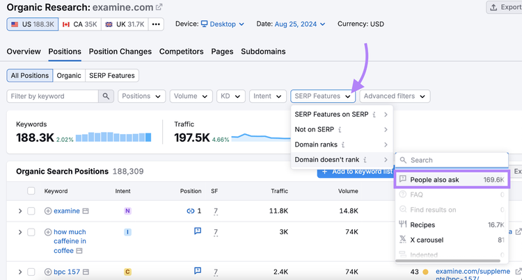 Filtres pour les autres utilisateurs : fonctionnalité SERP mise en avant