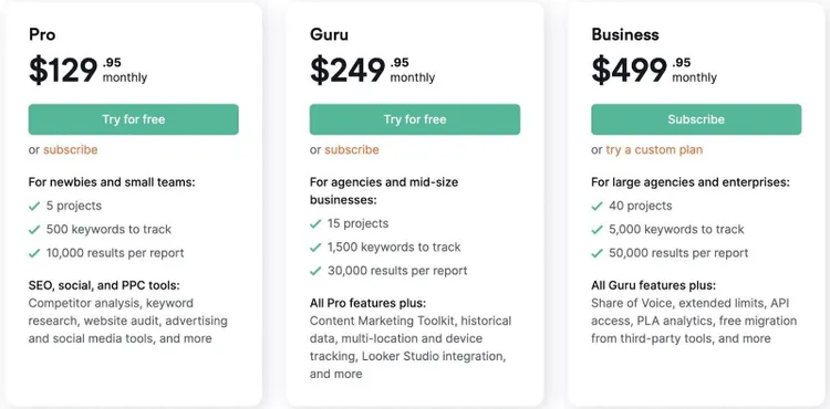 La page des plans payants de Semrush montre les prix pour les plans Pro, Guru et Business.