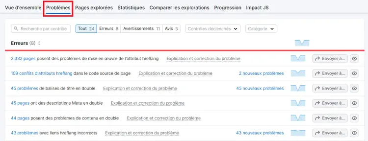 Onglet Problèmes d'Audit de site
