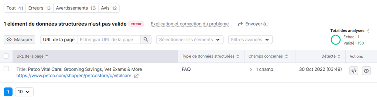 Audit de site, balisage, détails