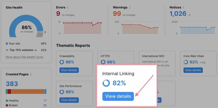 audit du site rapport sur les liens internes