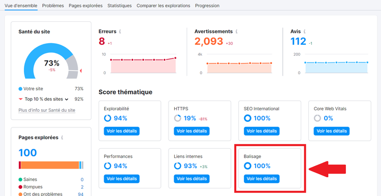Audit de site, Balisage