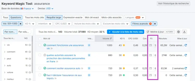 Colonne des fonctionnalités SERP dans Keyword Magic Tool