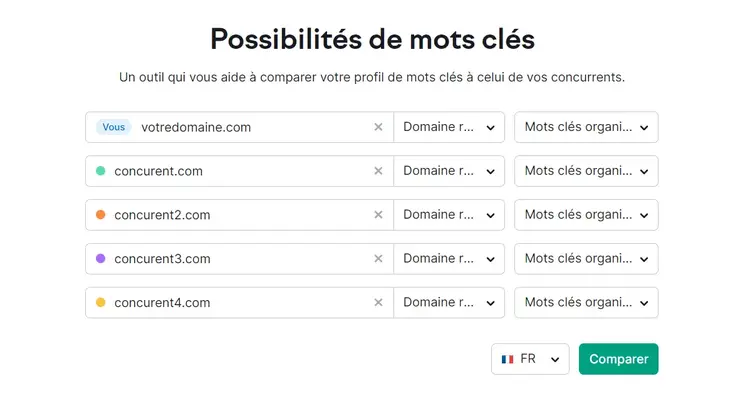 Barres de saisie de Possibilités de mots clés de Semrush