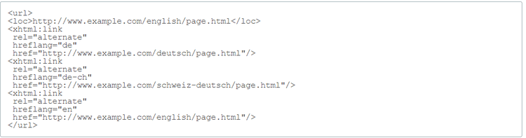 sitemaps news