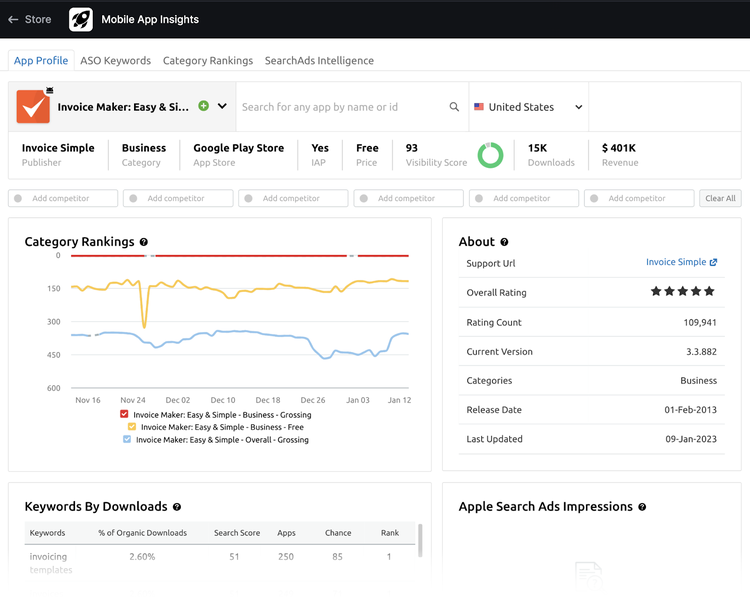 Utilisez Mobile App Insights pour l'analyse de la concurrence