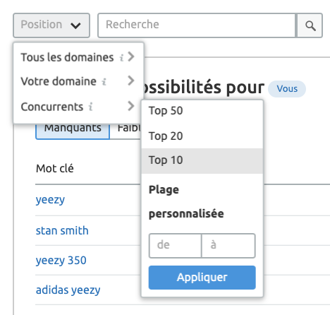 keyword manager