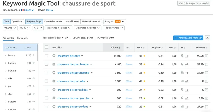 chaussure de sport