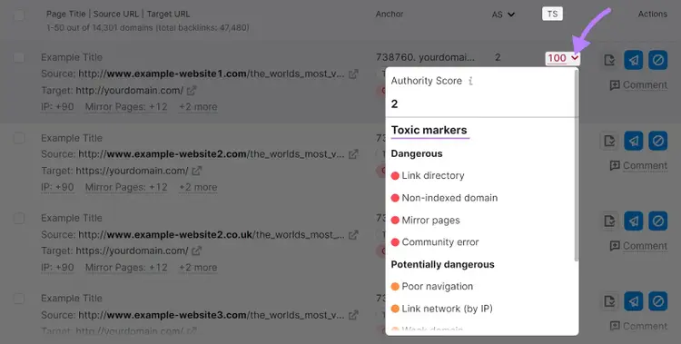 Aperçu des "marqueurs toxiques" dans l'outil Backlink Audit