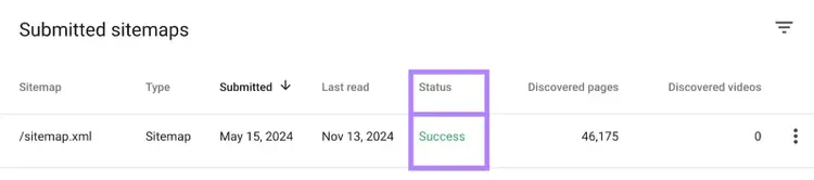 statut de réussite mis en évidence dans les plans de site soumis