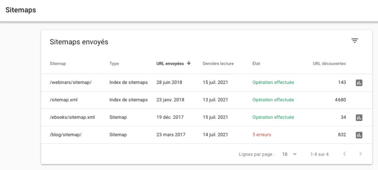 sitemap gsc