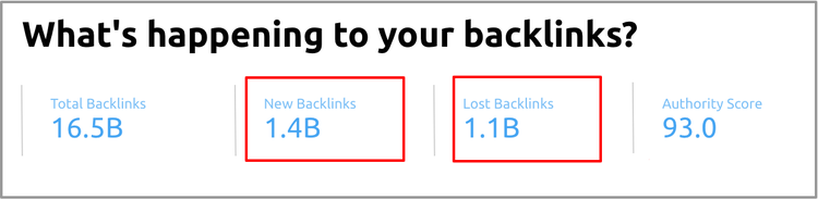 Google Data Studio : Connecteur Semrush Domain Analytics - Historique des backlinks