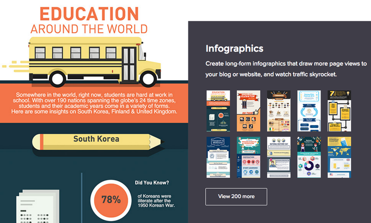 Gliffy infographie sur éducation mondialisée avec statistiques
