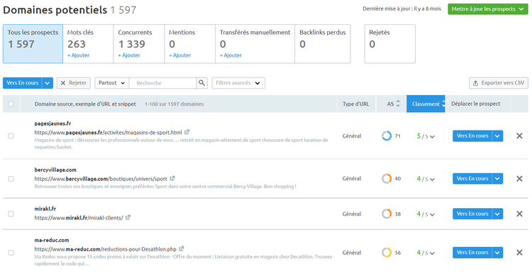 Semrush Link Building Tool, domaines potentiels